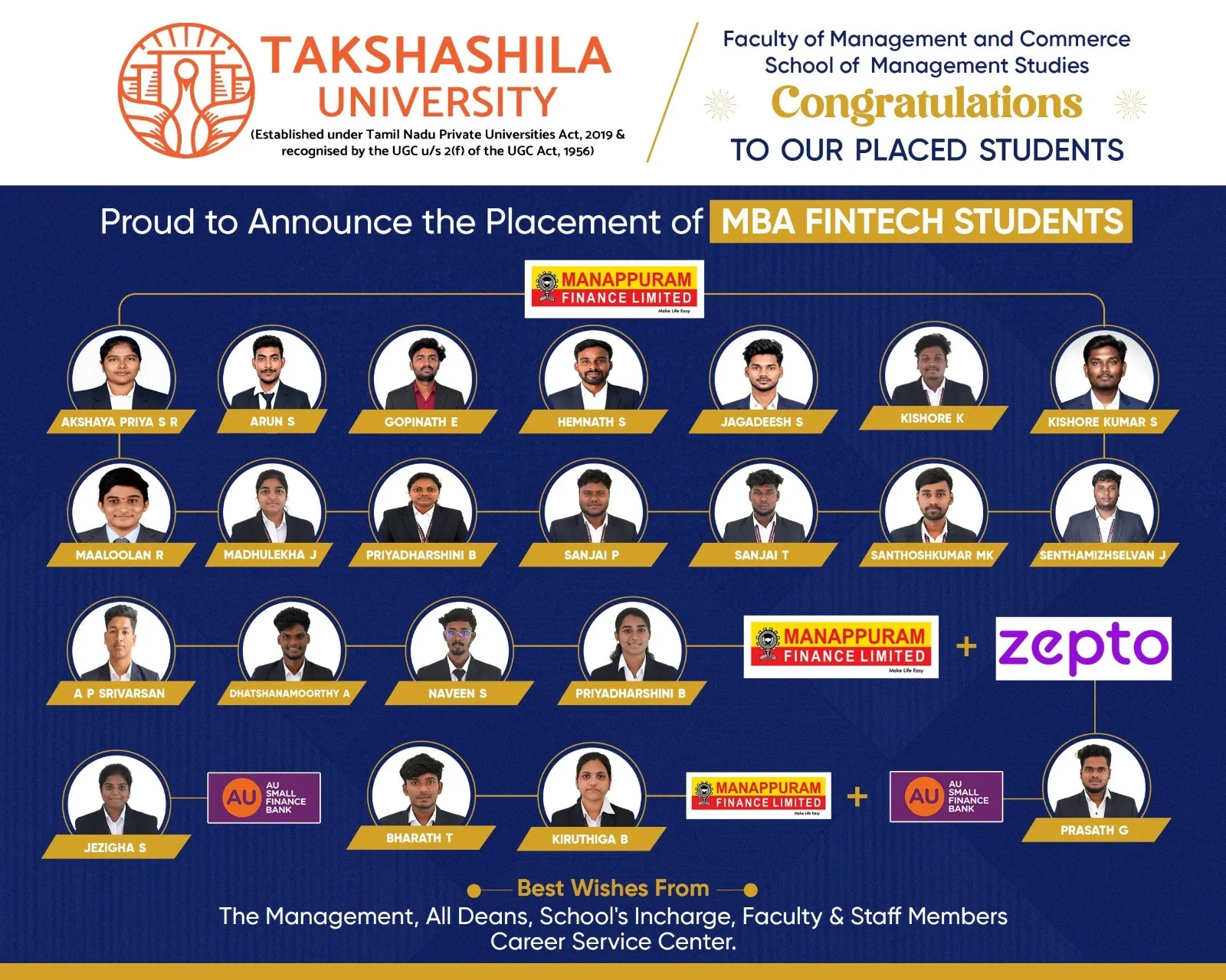 1. MBA FinTech Students Secure Outstanding Placement Opportunities.