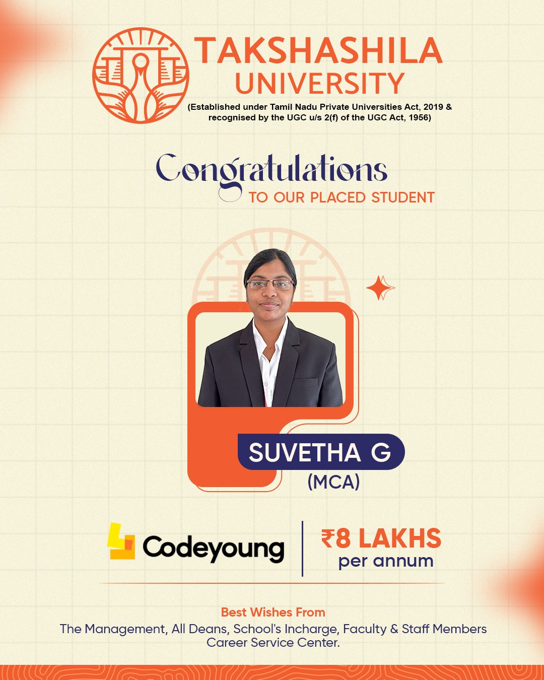 Suvetha Placment