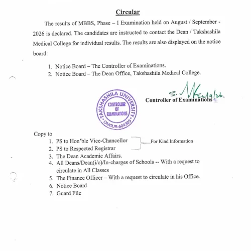 MBBS Phase I Examination result