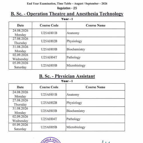 Time Table-R25-OTAT,PA